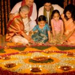 Hindu Dharma Rules for Son