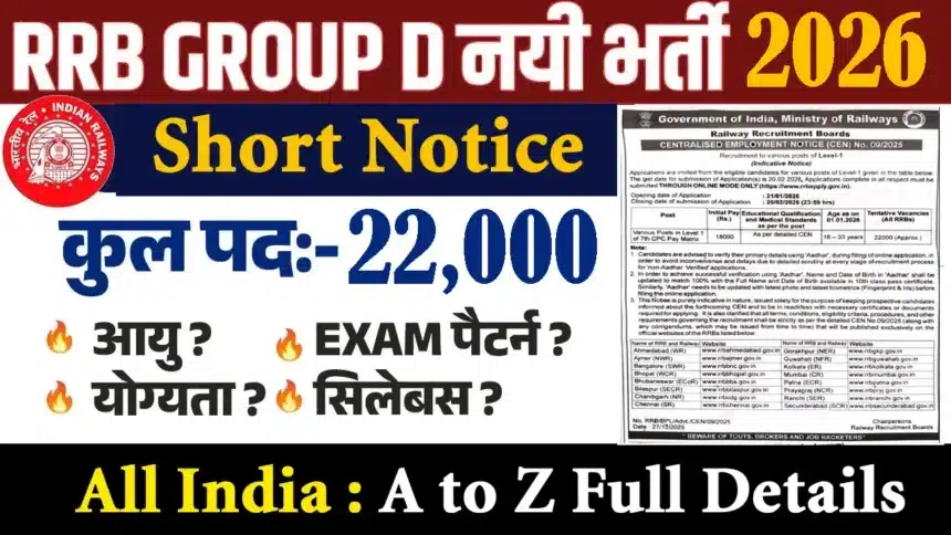 RRB Group D Vacancy 2026 Apply Date