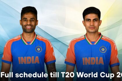 T20 World Cup 2026 India Preparation